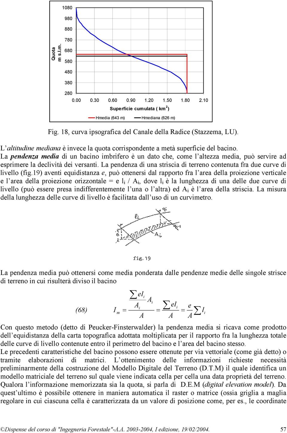 La pendenza meda d un bacno mbrfero è un dato che, come l altezza meda, può servre ad esprmere la declvtà de versant. La pendenza d una strsca d terreno contenuta fra due curve d lvello (fg.