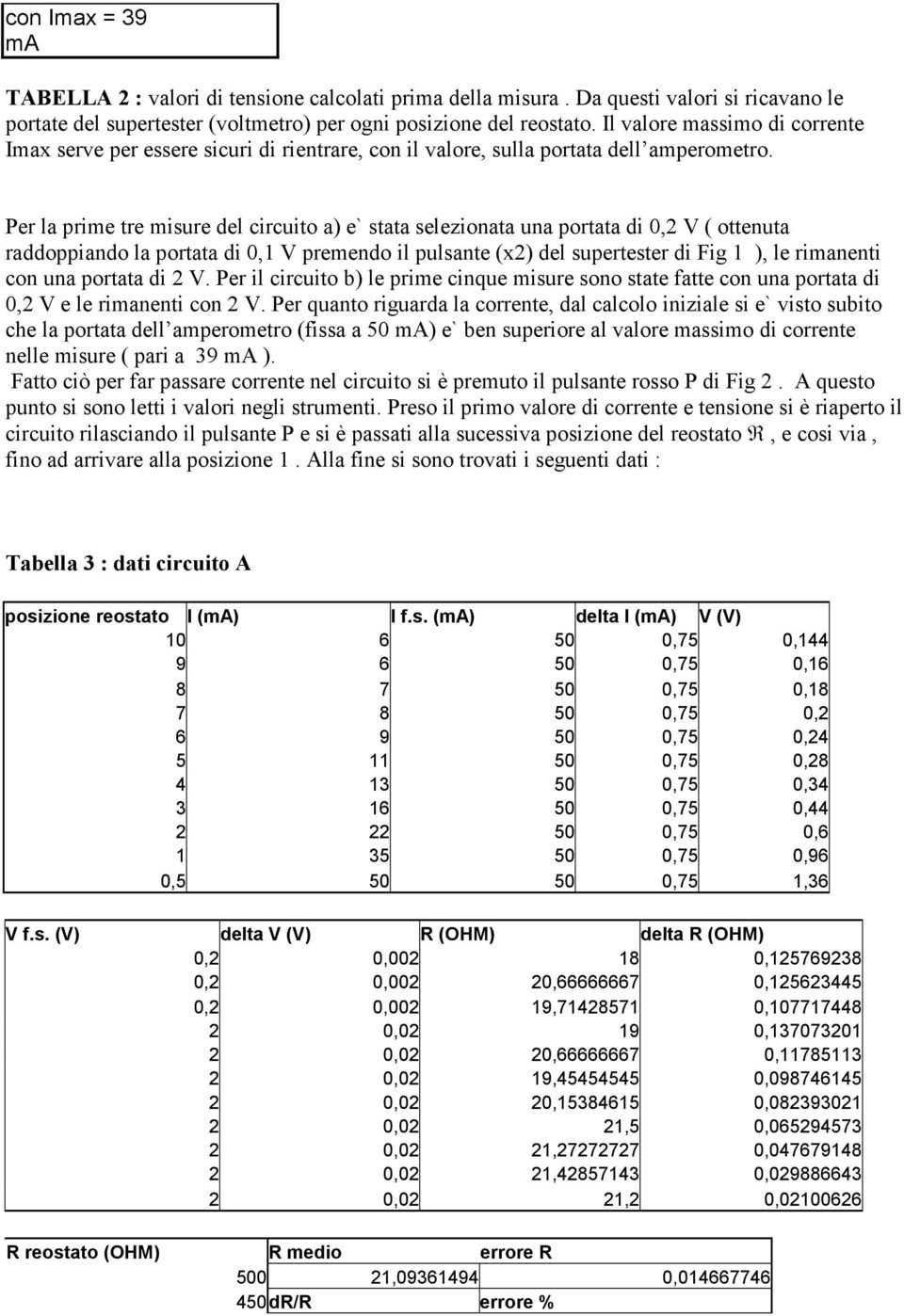 Per la prime tre misure del circuito a) e` stata selezionata una portata di 0,2 ( ottenuta raddoppiando la portata di 0, premendo il pulsante (x2) del supertester di Fig ), le rimanenti con una