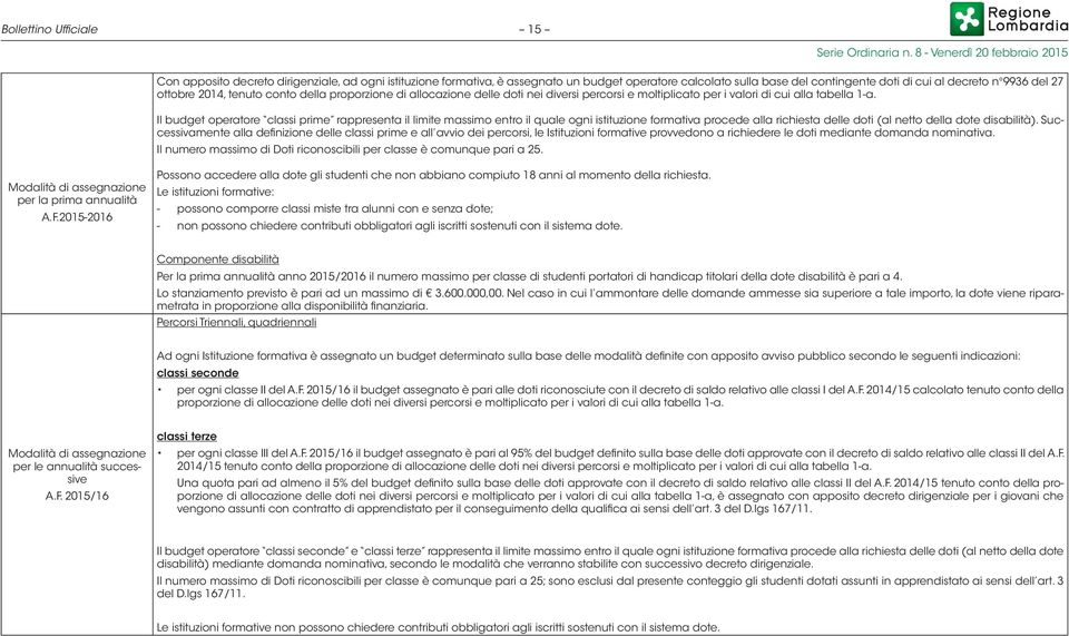 Il budget operatore classi prime rappresenta il limite massimo entro il quale ogni istituzione formativa procede alla richiesta delle doti (al netto della dote disabilità).