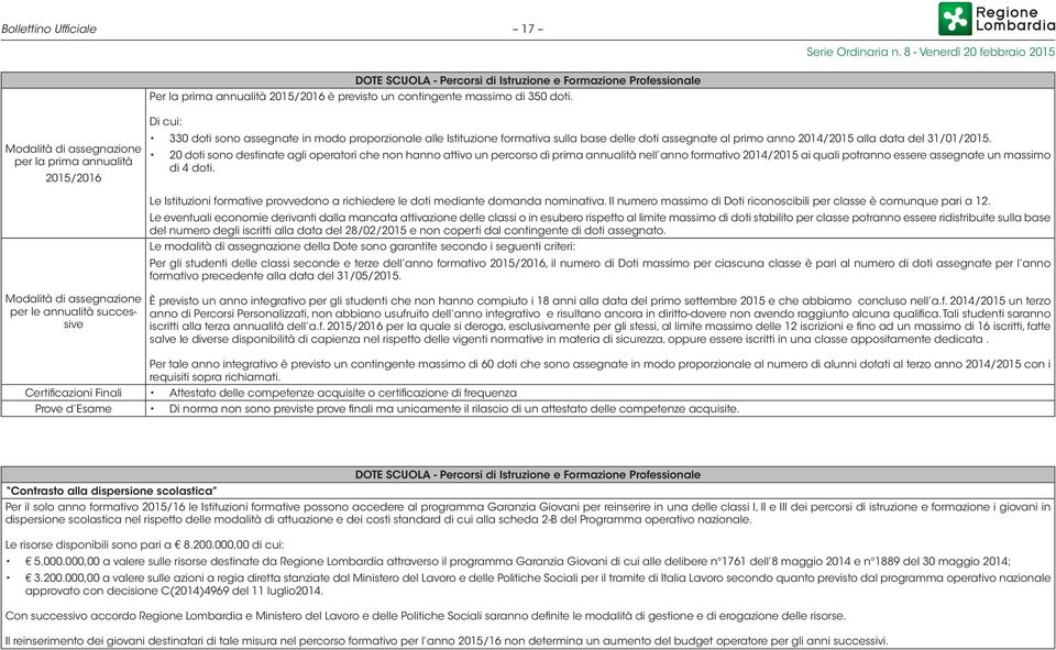 20 doti sono destinate agli operatori che non hanno attivo un percorso di prima annualità nell anno formativo 2014/2015 ai quali potranno essere assegnate un massimo di 4 doti.