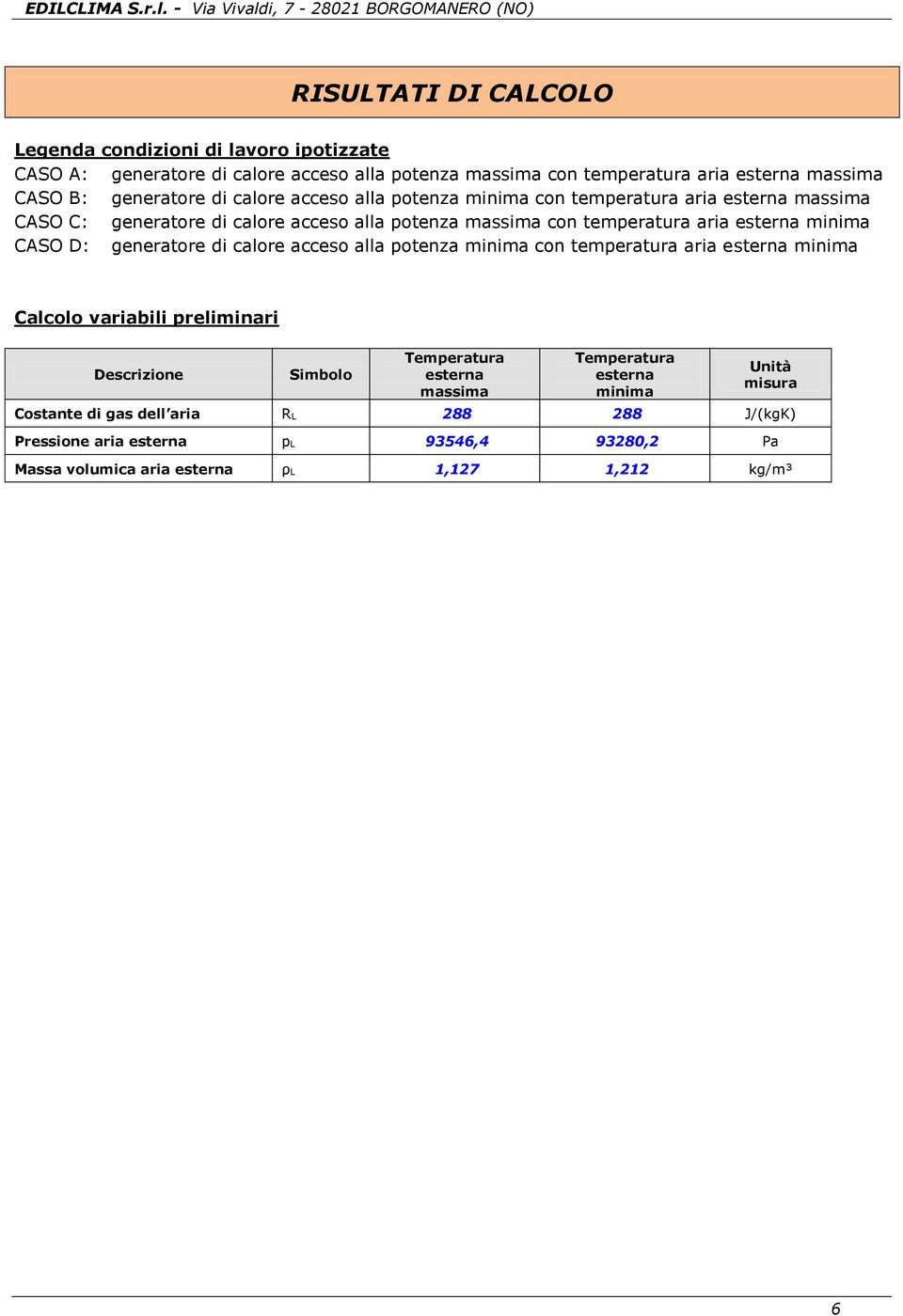 temperatura aria CASO D: generatore di calore acceso alla potenza con temperatura aria Calcolo variabili preliminari Descrizione