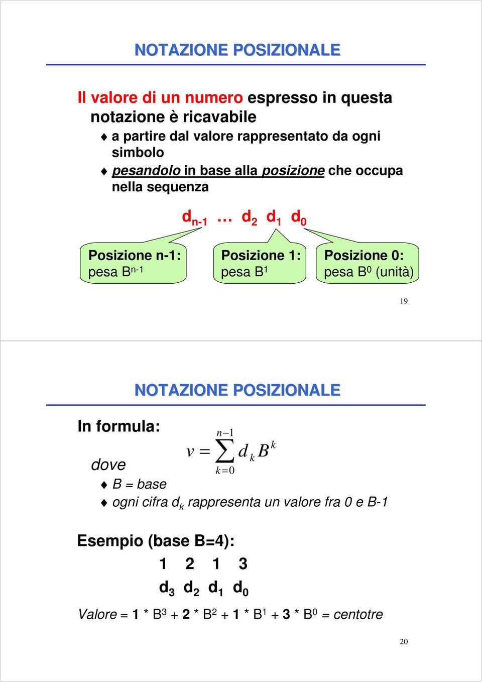 B 1 Posizione 0: pesa B 0 (unità) 19 In formula: NOTAZIONE POSIZIONALE v = n 1 k d k B dove k = 0 B = base ogni cifra d k