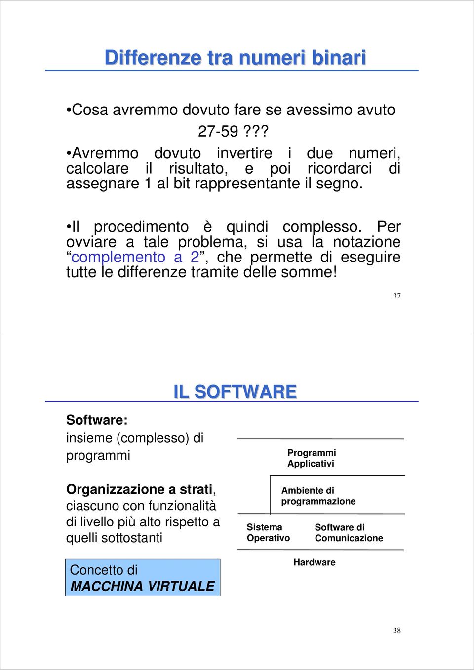 Per ovviare a tale problema, si usa la notazione complemento a 2, che permette di eseguire tutte le differenze tramite delle somme!