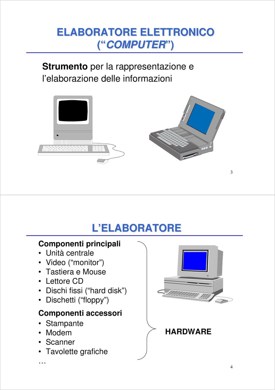 monitor ) Tastiera e Mouse Lettore CD Dischi fissi ( hard disk ) Dischetti ( floppy