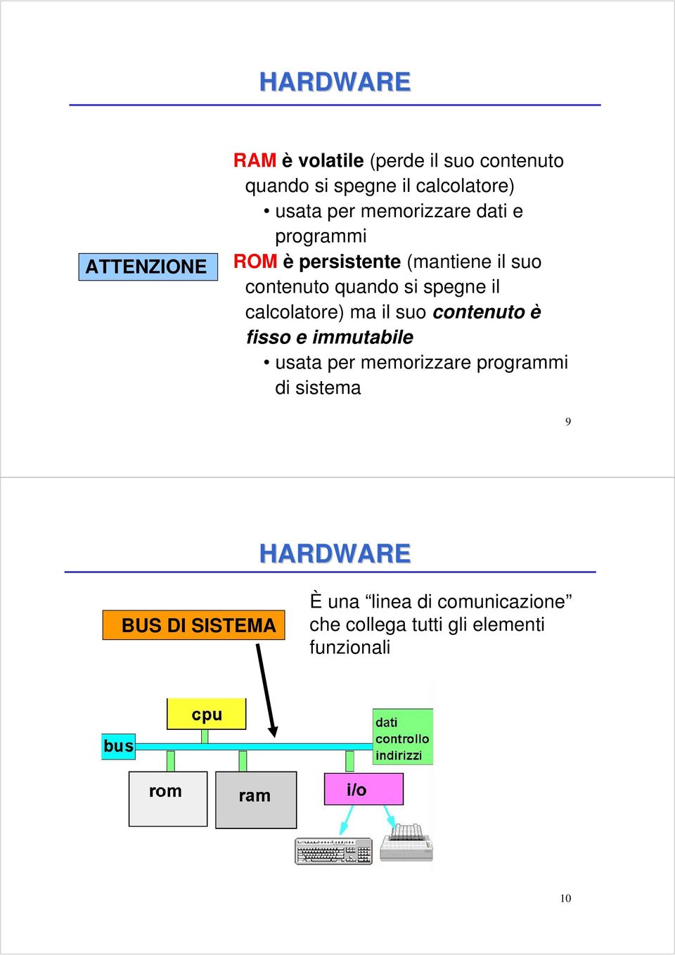 calcolatore) ma il suo contenuto è fisso e immutabile usata per memorizzare programmi di sistema