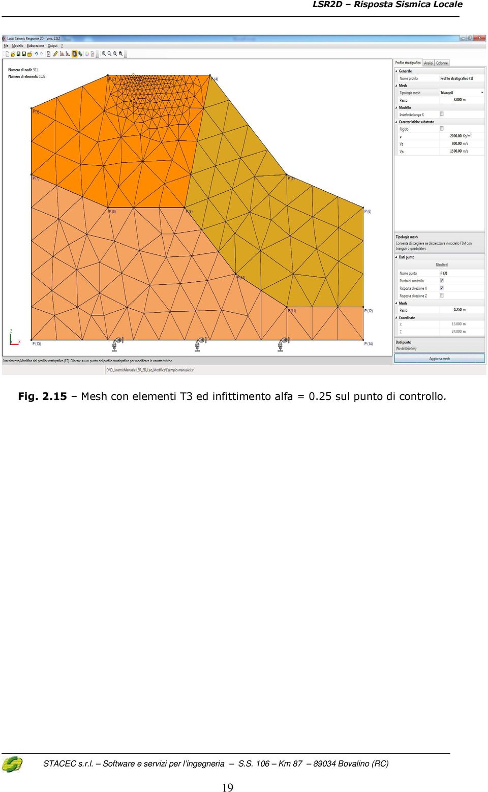 T3 ed infittimento