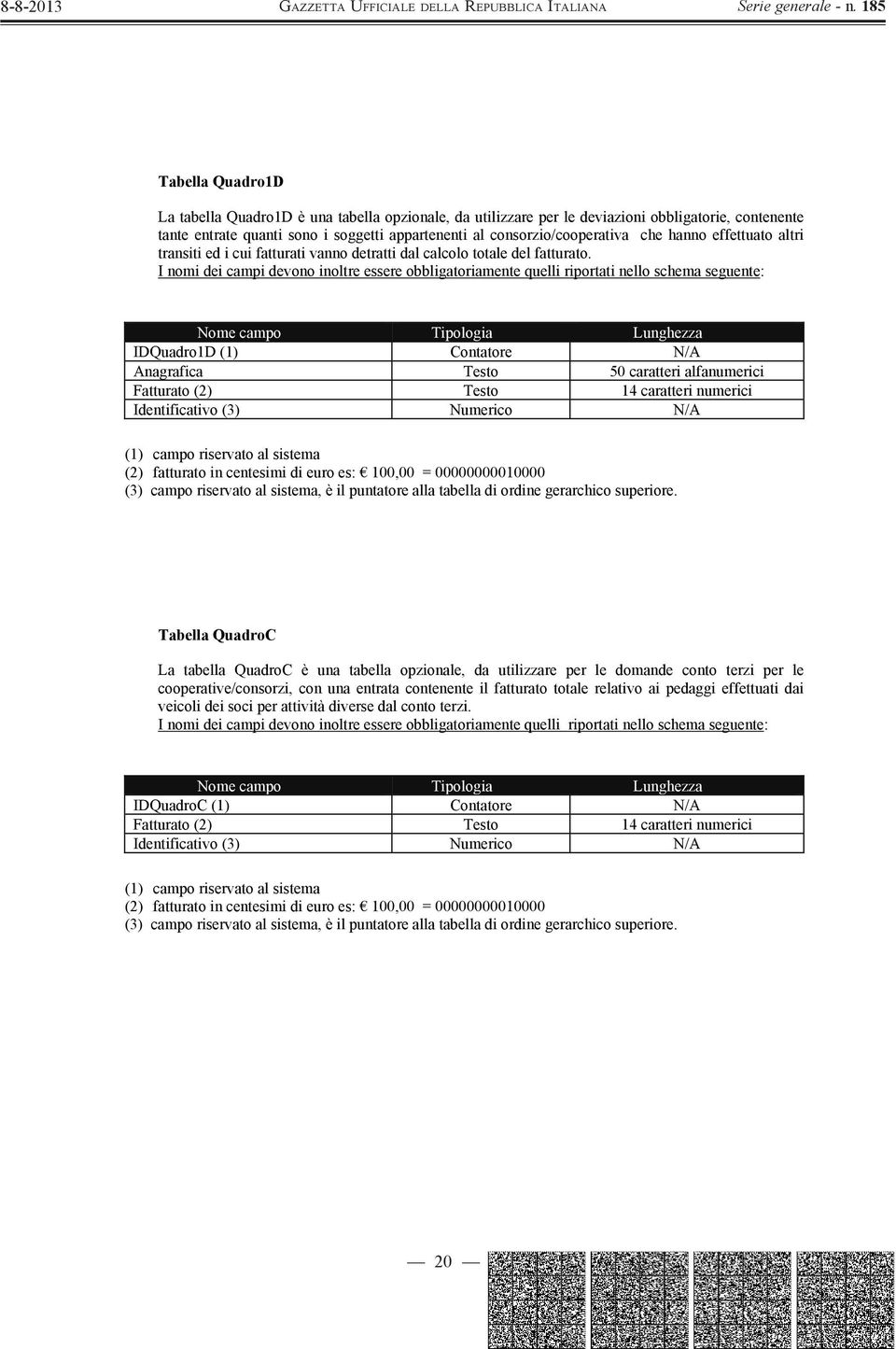 IDQuadro1D (1) Contatore N/A Anagrafica Testo 50 caratteri alfanumerici Fatturato (2) Testo 14 caratteri numerici Identificativo (3) Numerico N/A (2) fatturato in centesimi di euro es: 100,00 =