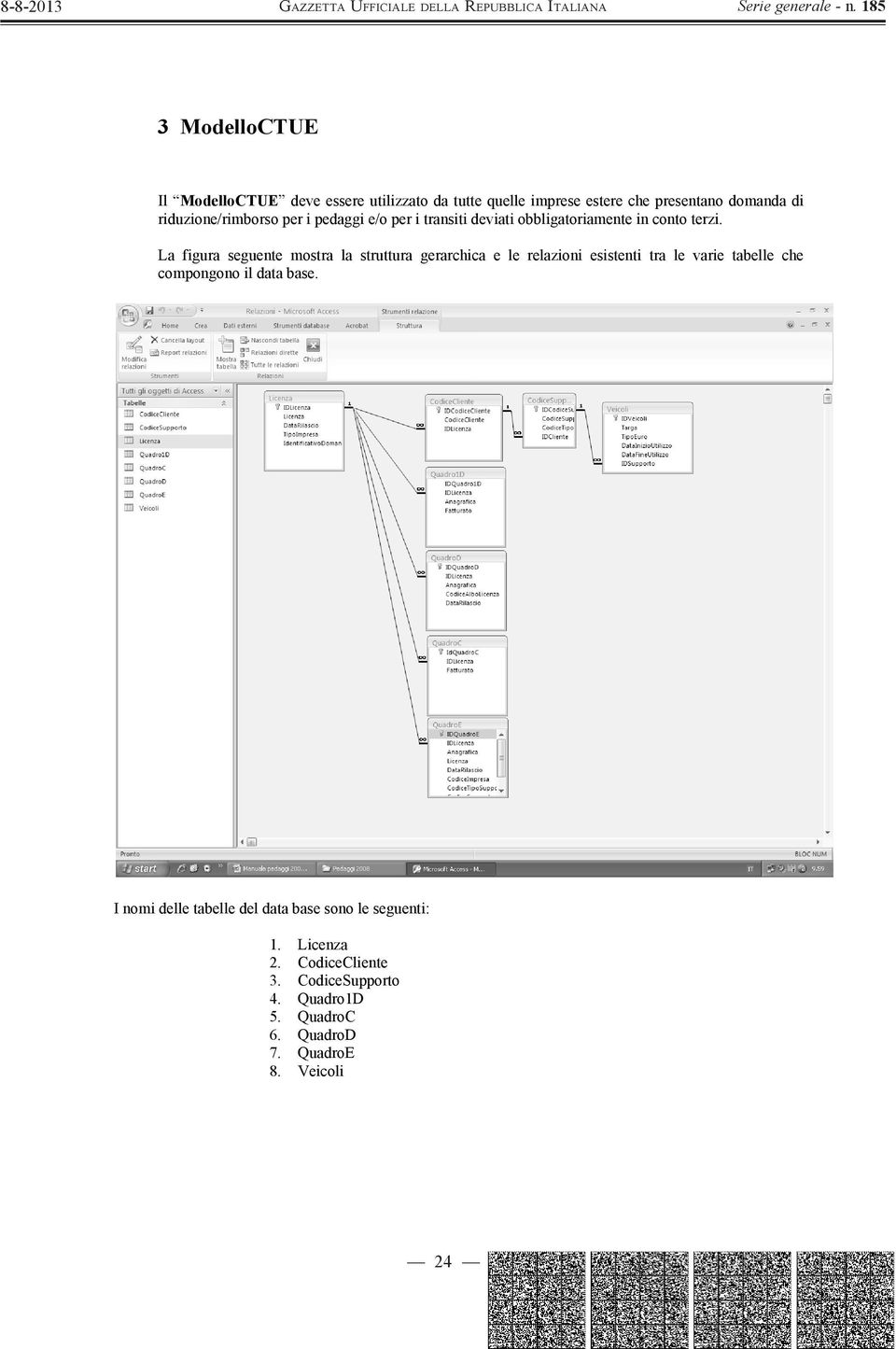 La figura seguente mostra la struttura gerarchica e le relazioni esistenti tra le varie tabelle che compongono il data