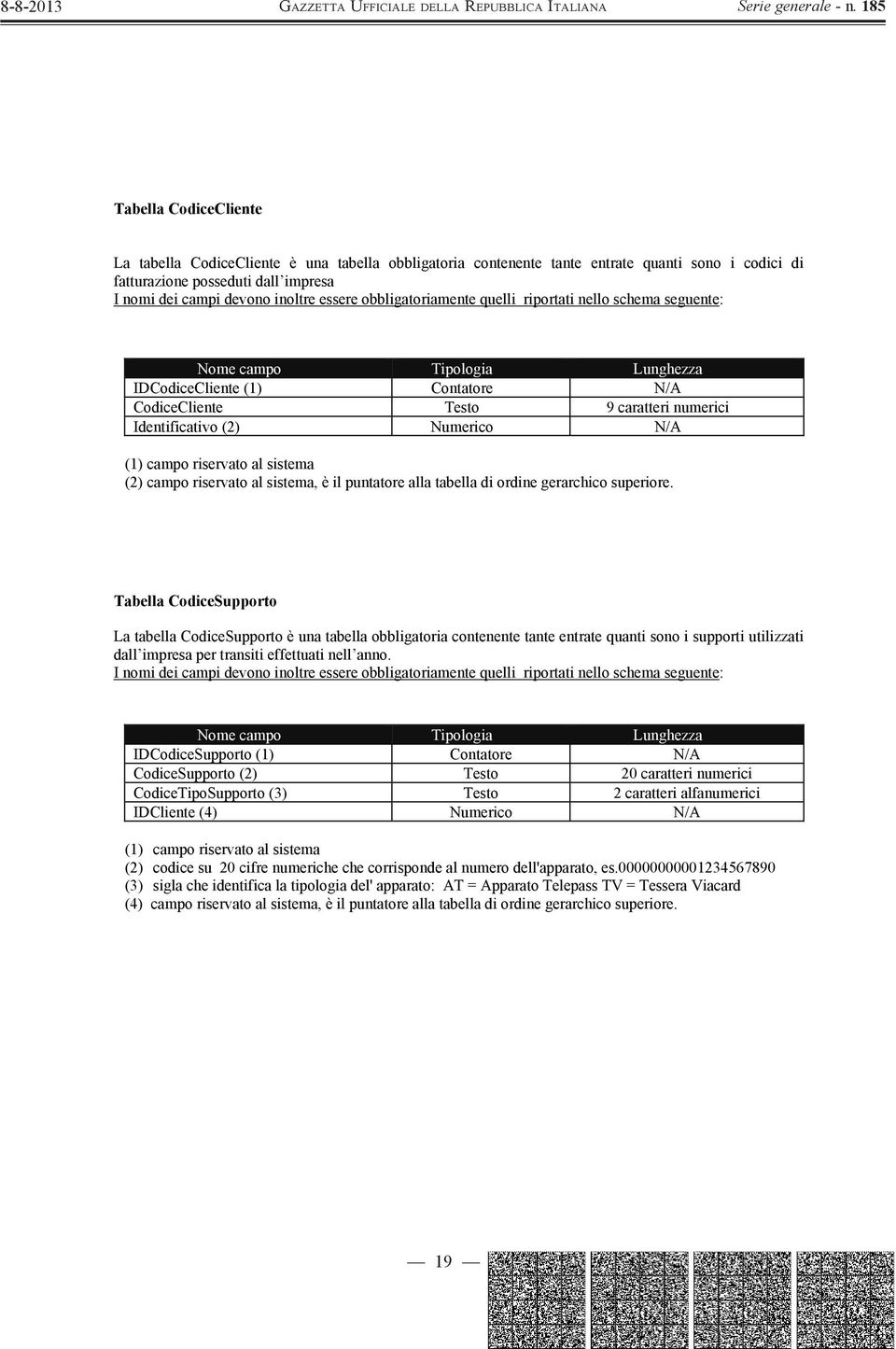 Tabella CodiceSupporto La tabella CodiceSupporto è una tabella obbligatoria contenente tante entrate quanti sono i supporti utilizzati dall impresa per transiti effettuati nell anno.