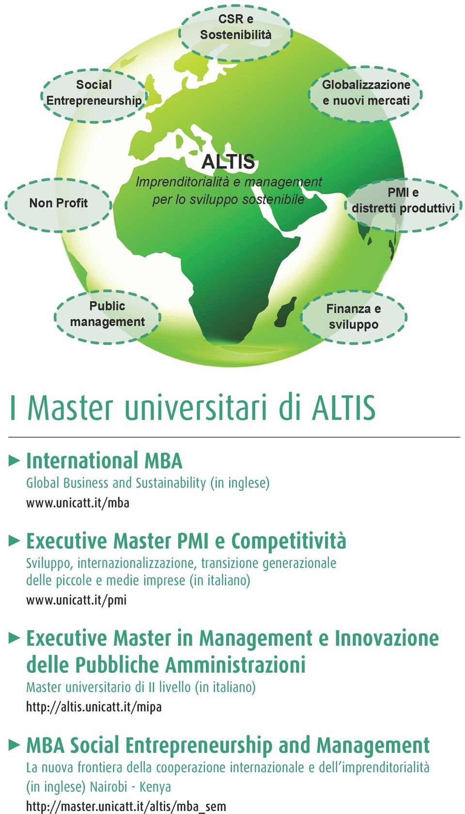 it/mba Executive Master PMI e Competitività Sviluppo, internazionalizzazione, transizione generazionale delle piccole e medie imprese (in italiano) www.unicatt.