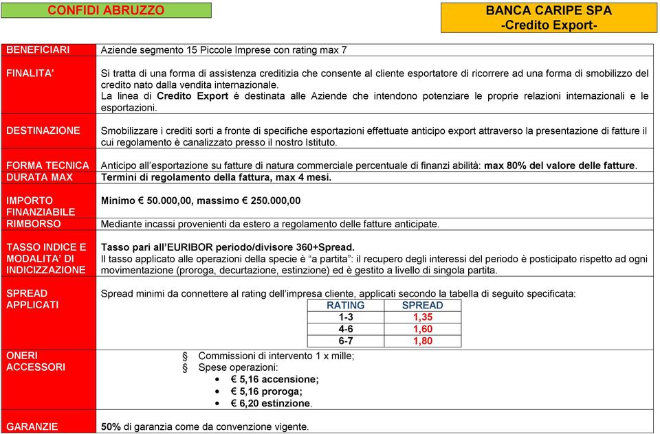 La linea di Credito Export è destinata alle Aziende che intendono potenziare le proprie relazioni internazionali e le esportazioni.