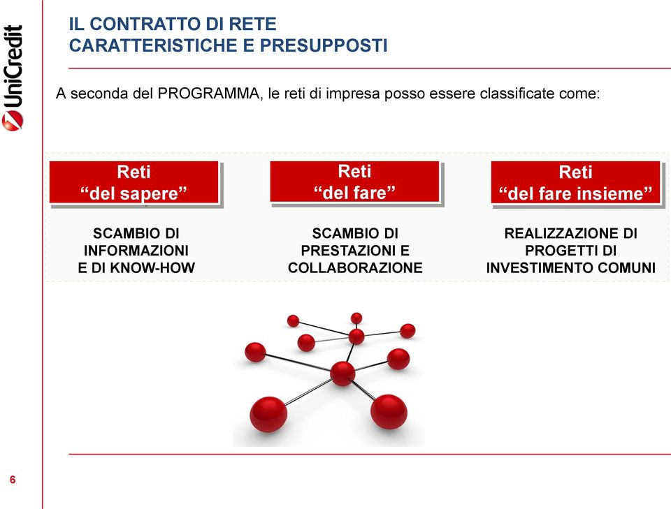 DI INFORMAZIONI E DI KNOW-HOW Reti del fare SCAMBIO DI PRESTAZIONI E