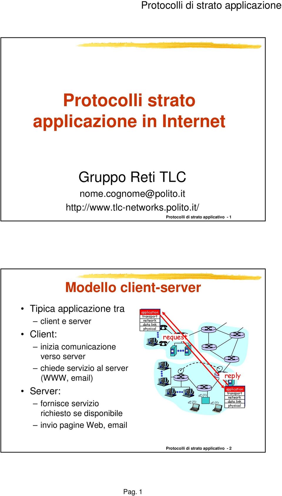 it/ Protocolli di strato applicativo - 1 Modello client-server Tipica applicazione tra client e server Client: inizia comunicazione