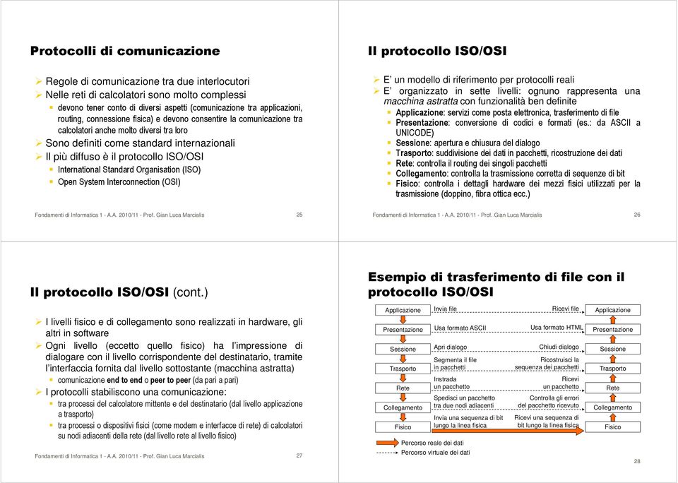 ISO/OSI International Standard Organisation (ISO) Open System Interconnection (OSI) E un modello di riferimento per protocolli reali E organizzato in sette livelli: ognuno rappresenta una macchina