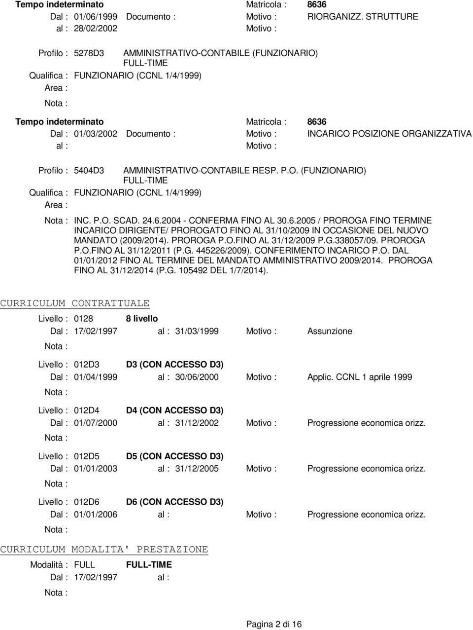 01/03/2002 Documento : Motivo : INCARICO POSIZIONE ORGANIZZATIVA al : Motivo : Profilo : 5404D3 AMMINISTRATIVO-CONTABILE RESP. P.O. (FUNZIONARIO) FULL-TIME Qualifica : FUNZIONARIO (CCNL 1/4/1999) Area : INC.