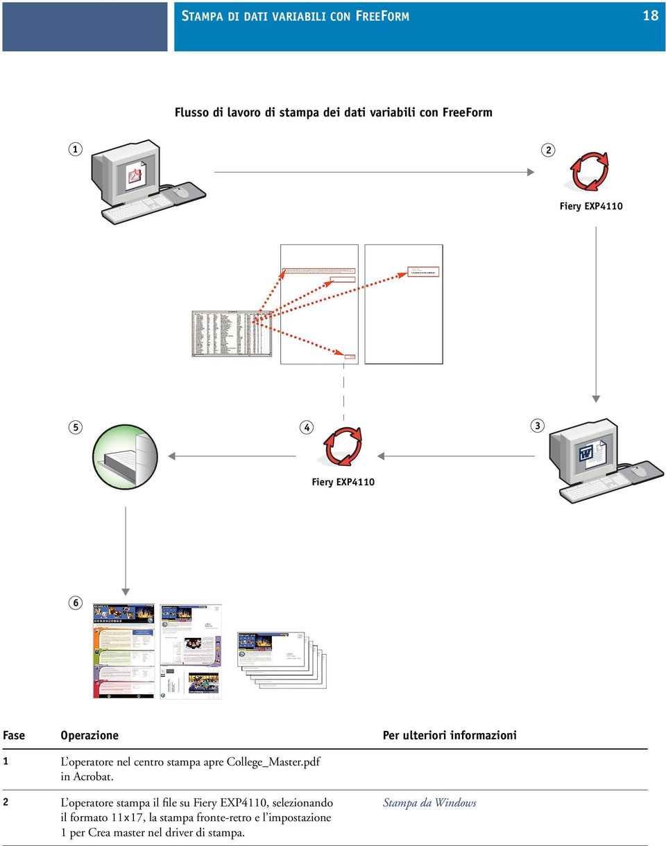 stampa apre College_Master.pdf in Acrobat.