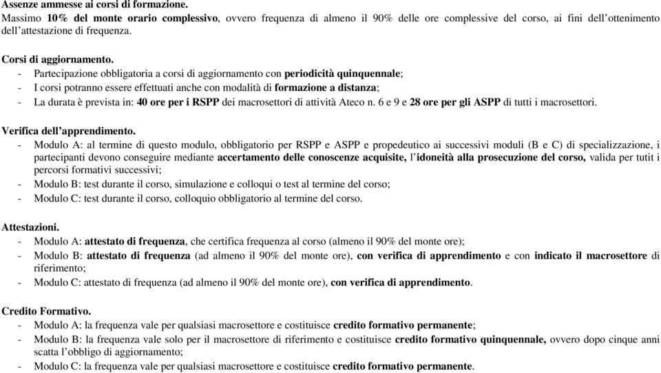 - Partecipazione obbligatoria a corsi di aggiornamento con periodicità quinquennale; - I corsi potranno essere effettuati anche con modalità di formazione a distanza; - La durata è prevista in: 40