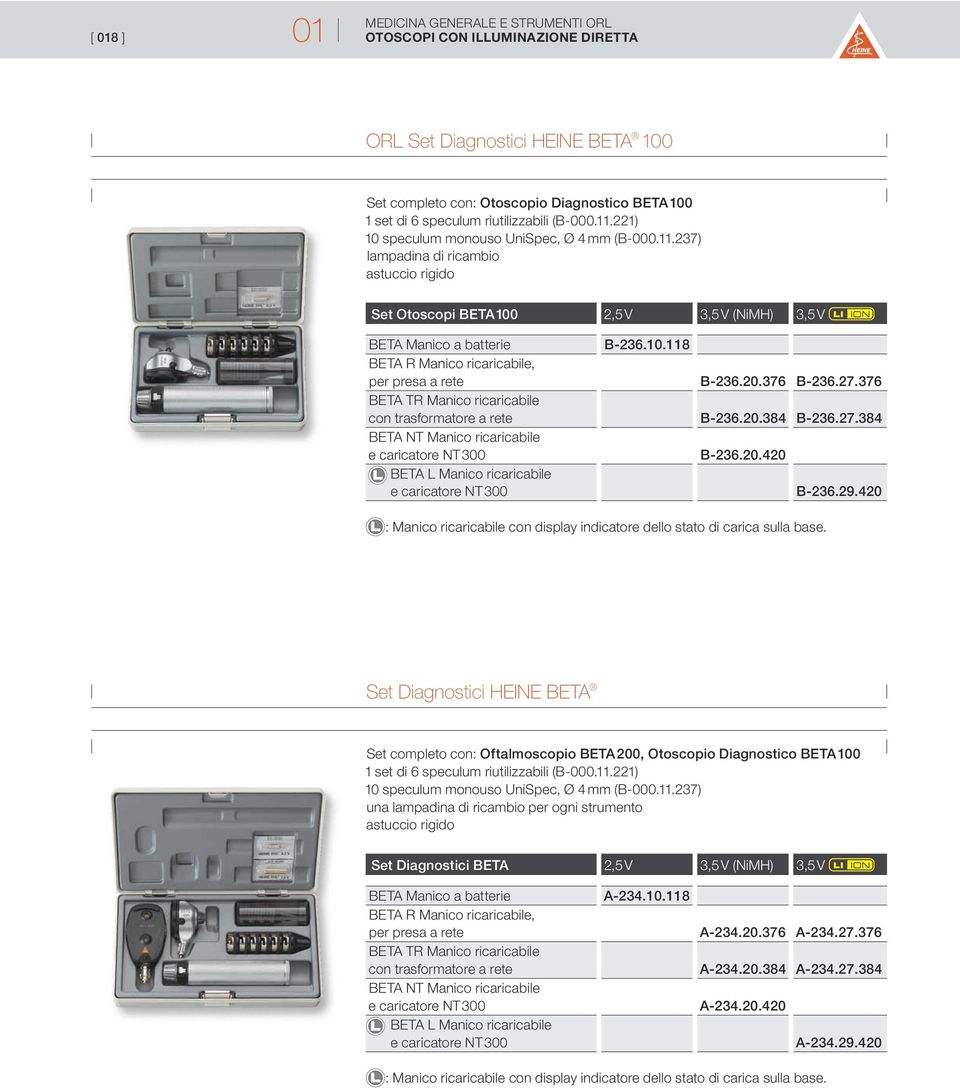 20.376 B-236.27.376 BETA TR Manico ricaricabile con trasformatore a rete B-236.20.384 B-236.27.384 BETA NT Manico ricaricabile B-236.20.420 BETA L Manico ricaricabile B-236.29.