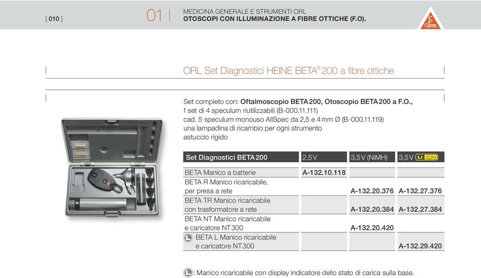 batterie BETA R Manico ricaricabile, per presa a rete BETA TR Manico ricaricabile con trasformatore a rete BETA NT Manico ricaricabile BETA L Manico ricaricabile A-132.10.118 A-132.