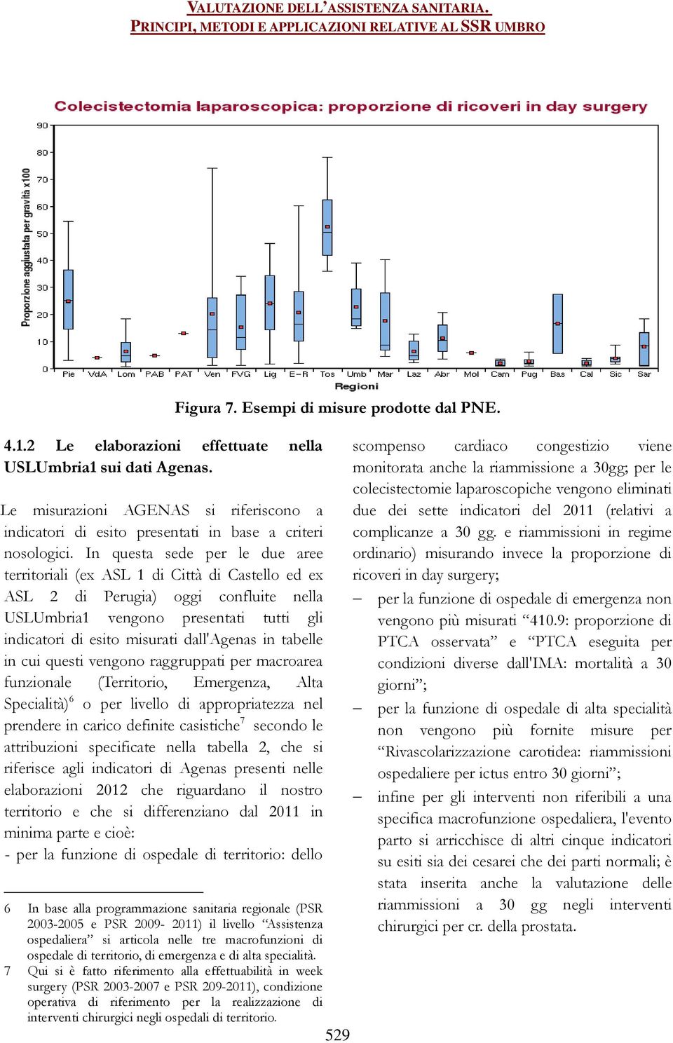 dall'agenas in tabelle in cui questi vengono raggruppati per macroarea funzionale (Territorio, Emergenza, Alta Specialità) 6 o per livello di appropriatezza nel prendere in carico definite casistiche