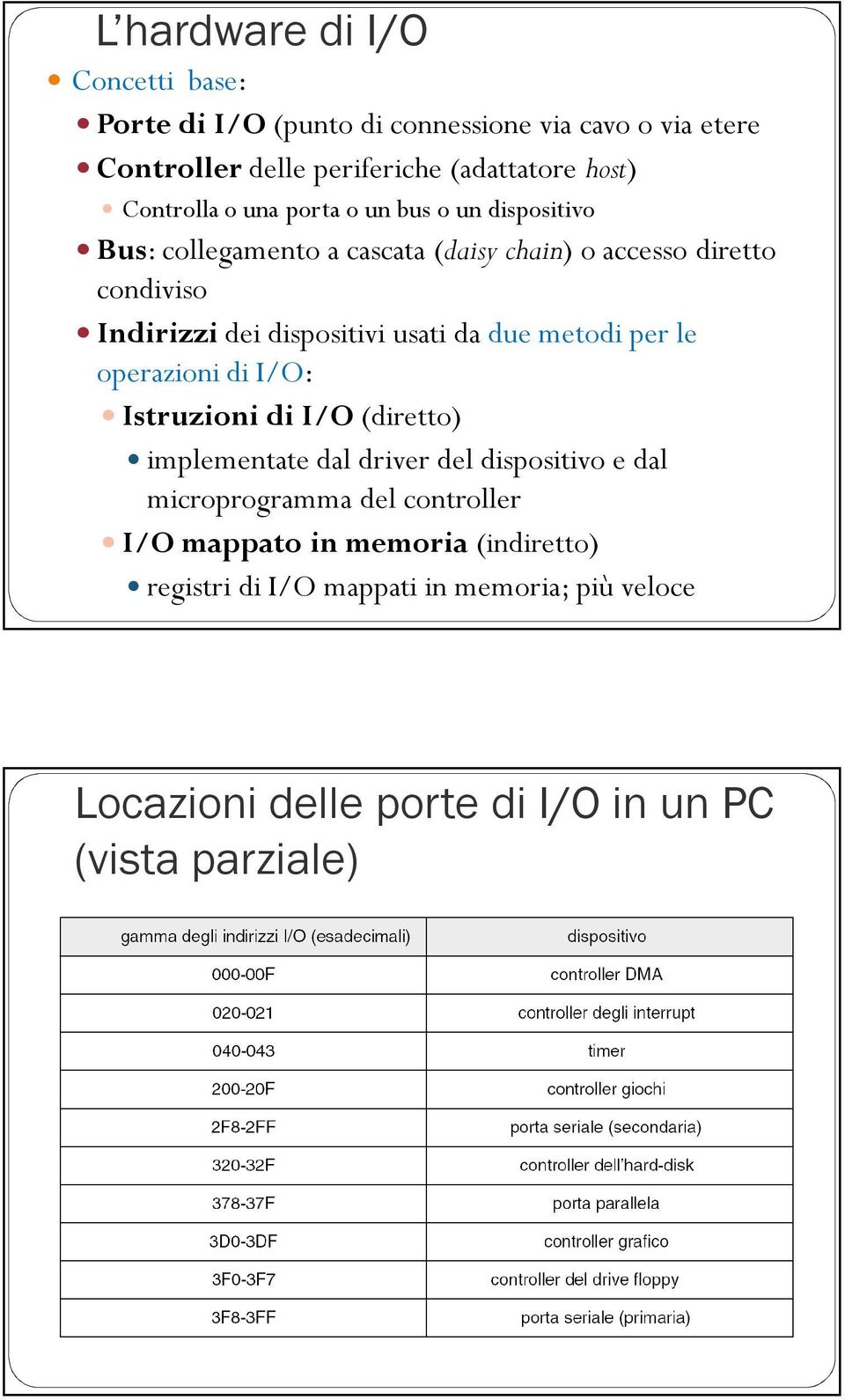 dispositivi usati da due metodi per le operazioni di I/O: Istruzioni di I/O (diretto) implementate dal driver del dispositivo e dal