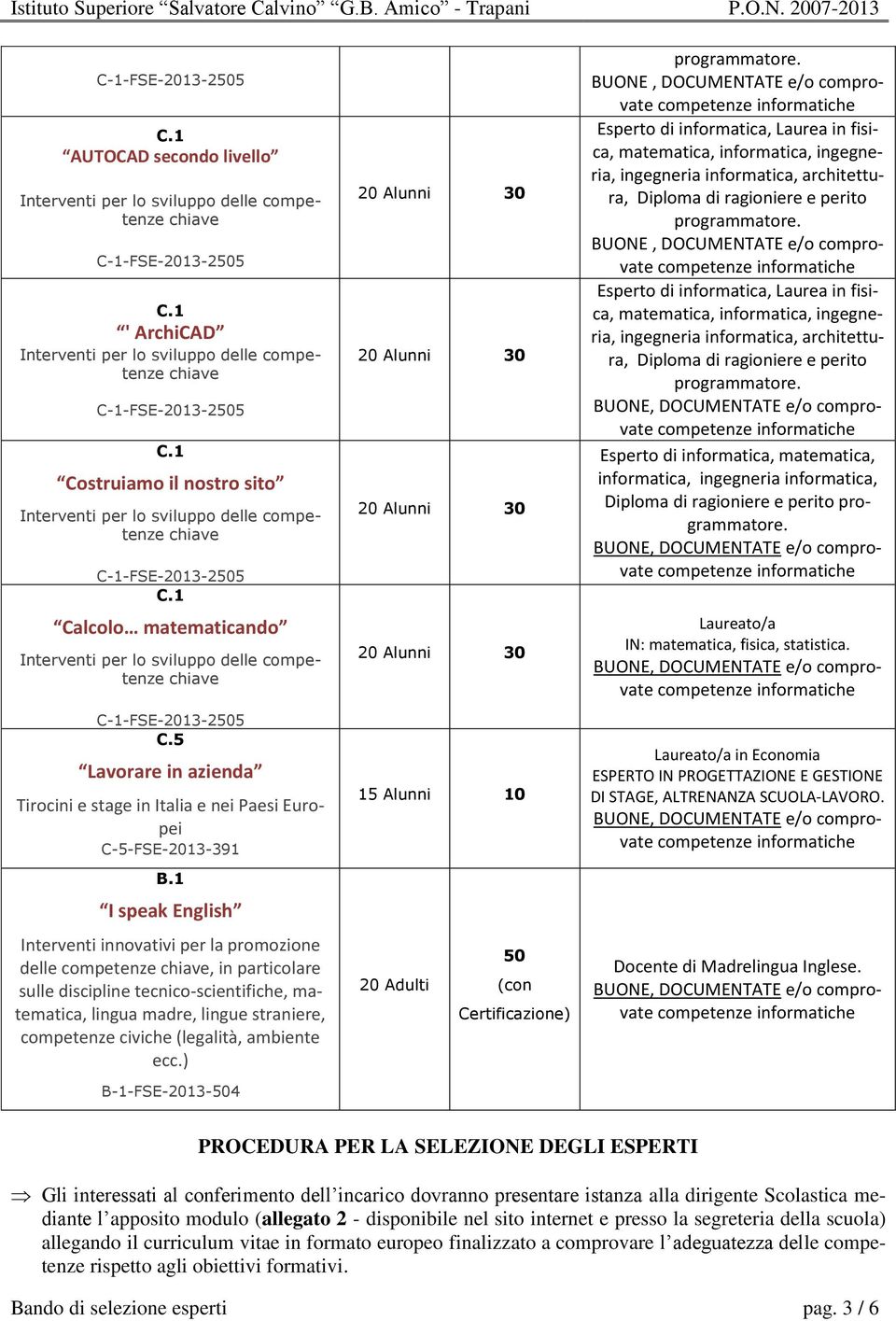 (legalità, ambiente ecc.) B-1-FSE-2013-504 15 Alunni 10 50 20 Adulti (con Certificazione) programmatore.