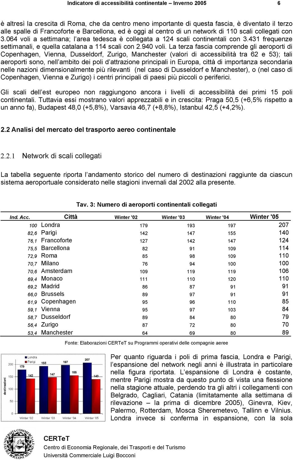 431 frequenze settimanali, e quella catalana a 114 scali con 2.940 voli.