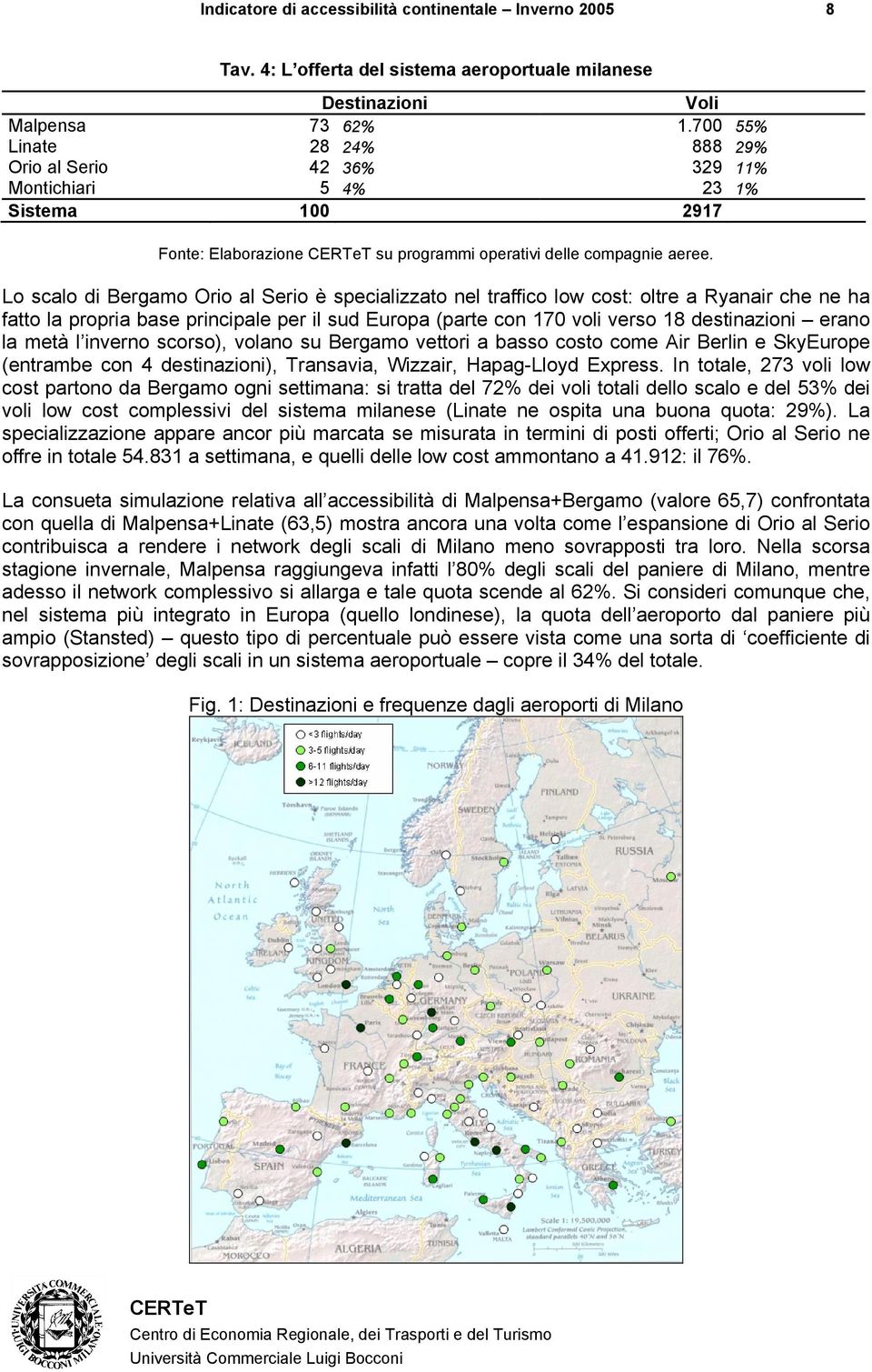 Lo scalo di Bergamo Orio al Serio è specializzato nel traffico low cost: oltre a Ryanair che ne ha fatto la propria base principale per il sud Europa (parte con 170 voli verso 18 destinazioni erano