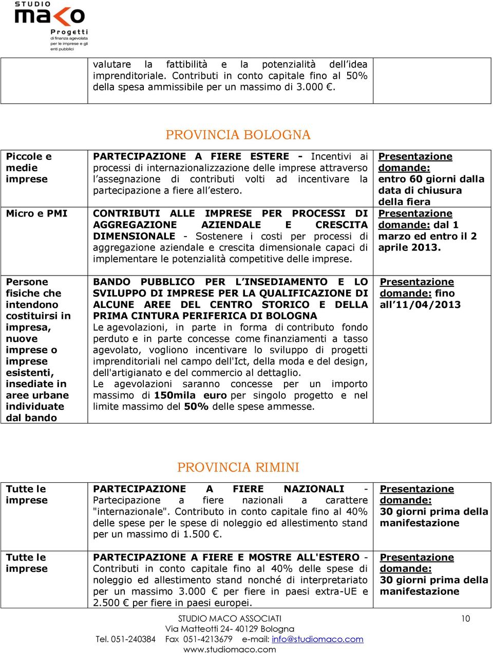 Incentivi ai processi di internazionalizzazione delle attraverso l assegnazione di contributi volti ad incentivare la partecipazione a fiere all estero.