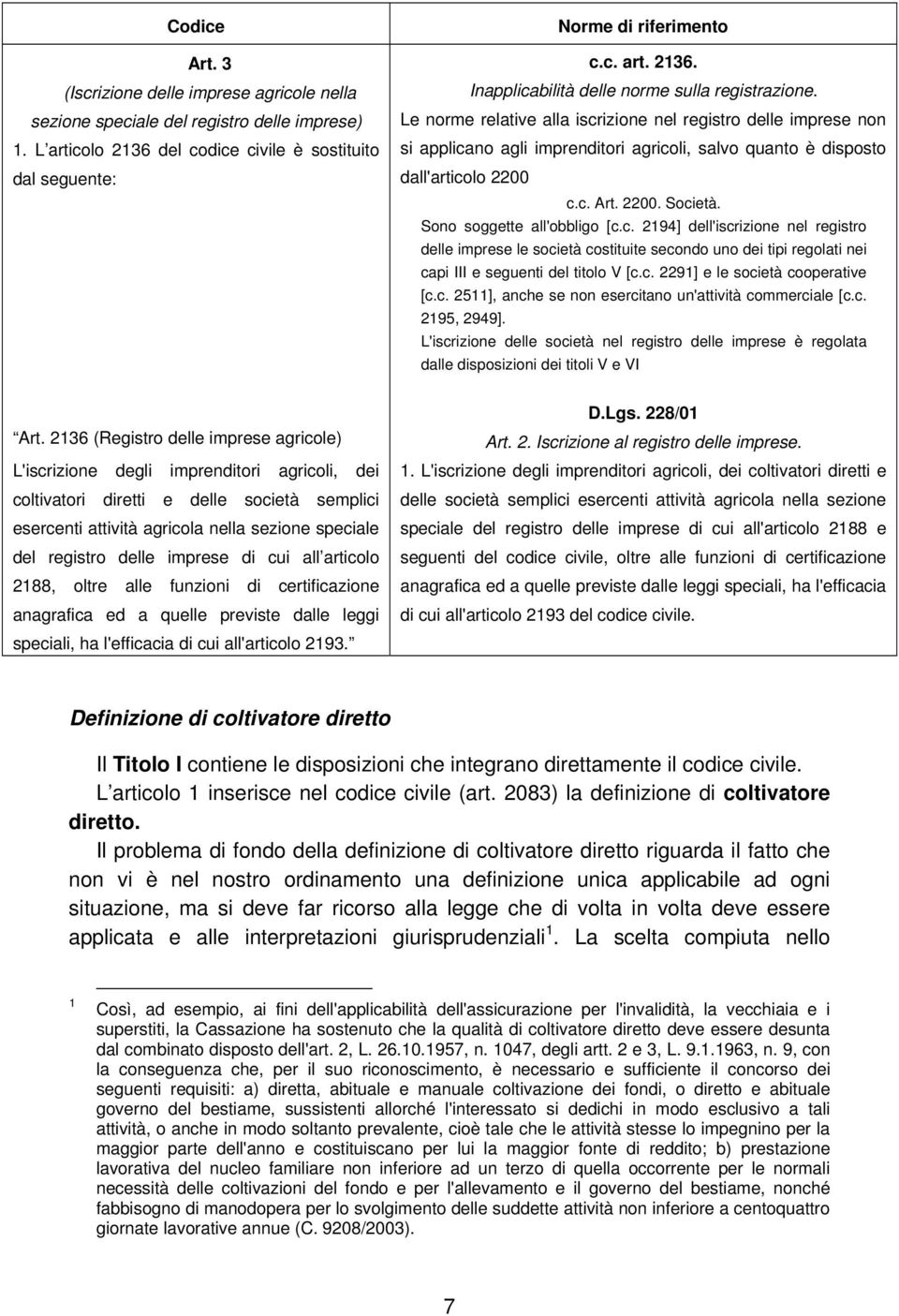 Sono soggette all'obbligo [c.c. 2194] dell'iscrizione nel registro delle imprese le società costituite secondo uno dei tipi regolati nei capi III e seguenti del titolo V [c.c. 2291] e le società cooperative [c.