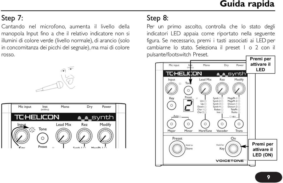 Step 8: Per un primo ascolto, controlla che lo stato degli indicatori LED appaia come riportato nella seguente figura.