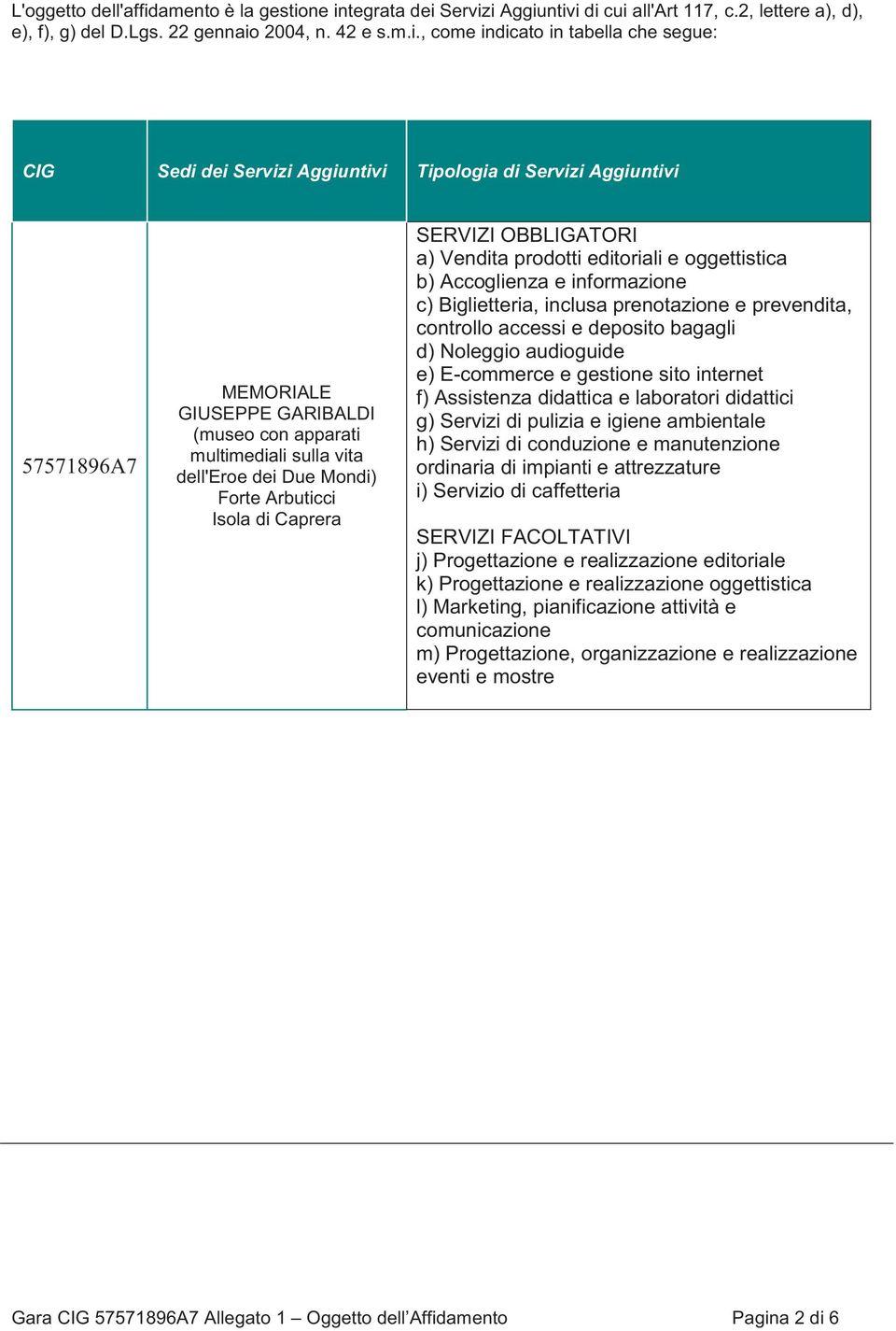 ne integrata dei Servizi Aggiuntivi di cui all'art 117, c.2, lettere a), d), e), f), g) del D.Lgs. 22 gennaio 2004, n. 42 e s.m.i., come indicato in tabella che segue: CIG Sedi dei Servizi Aggiuntivi