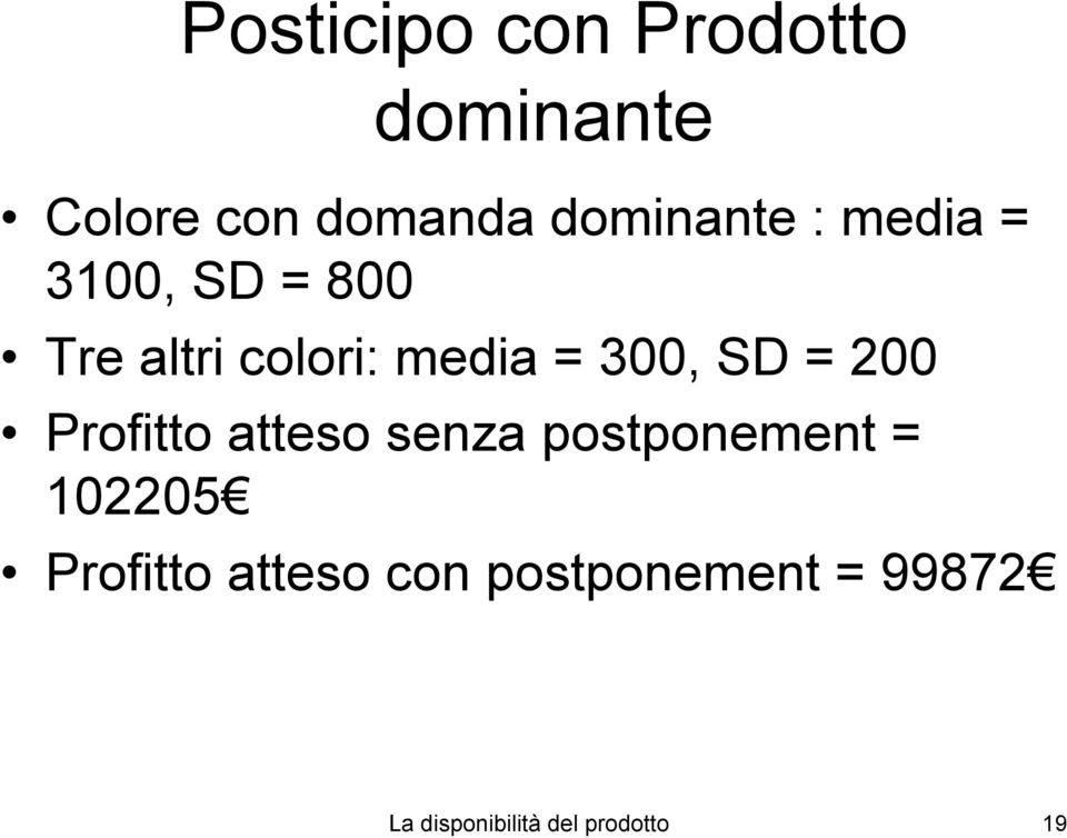 300, S = 200 Profitto atteso senza postponement = 102205