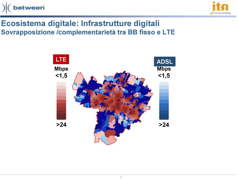 Sovrapposizione /complementarietà