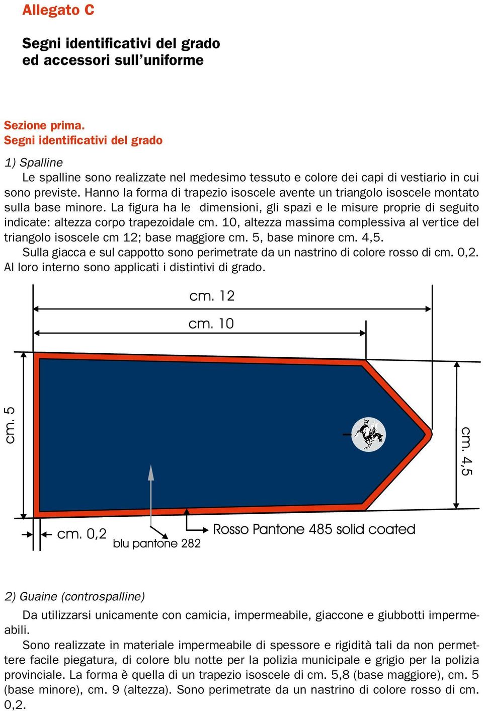 Hanno la forma di trapezio isoscele avente un triangolo isoscele montato sulla base minore.