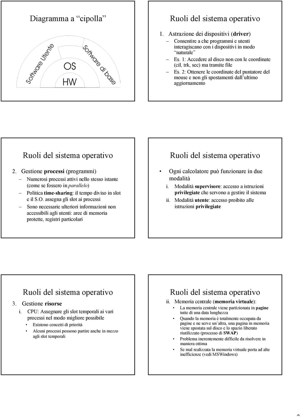 Gestione processi (programmi) Numerosi processi attivi nello stesso istante (come se fossero in parallelo) Politica time-sharing: il tempo diviso in slot e il S.O.