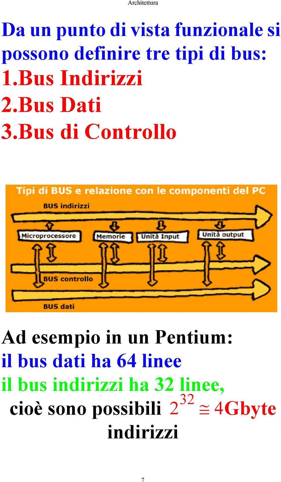Bus di Controllo Ad esempio in un Pentium: il bus dati ha