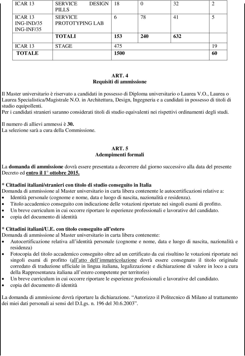 , Laurea o Laurea Specialistica/Magistrale N.O. in Architettura, Design, Ingegneria e a candidati in possesso di titoli di studio equipollenti.