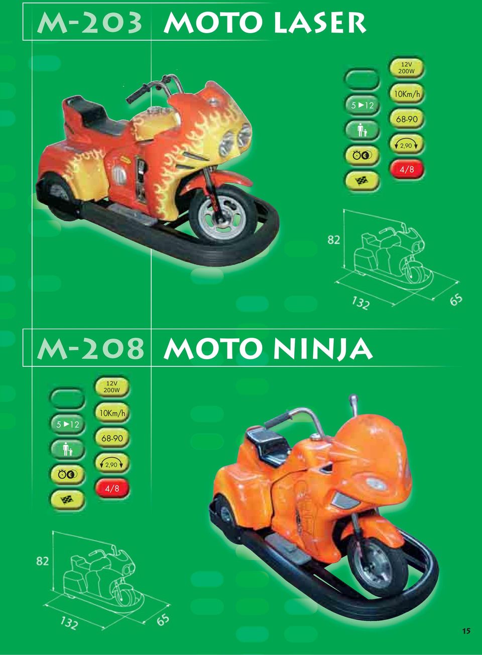M-208 MOTO NINJA