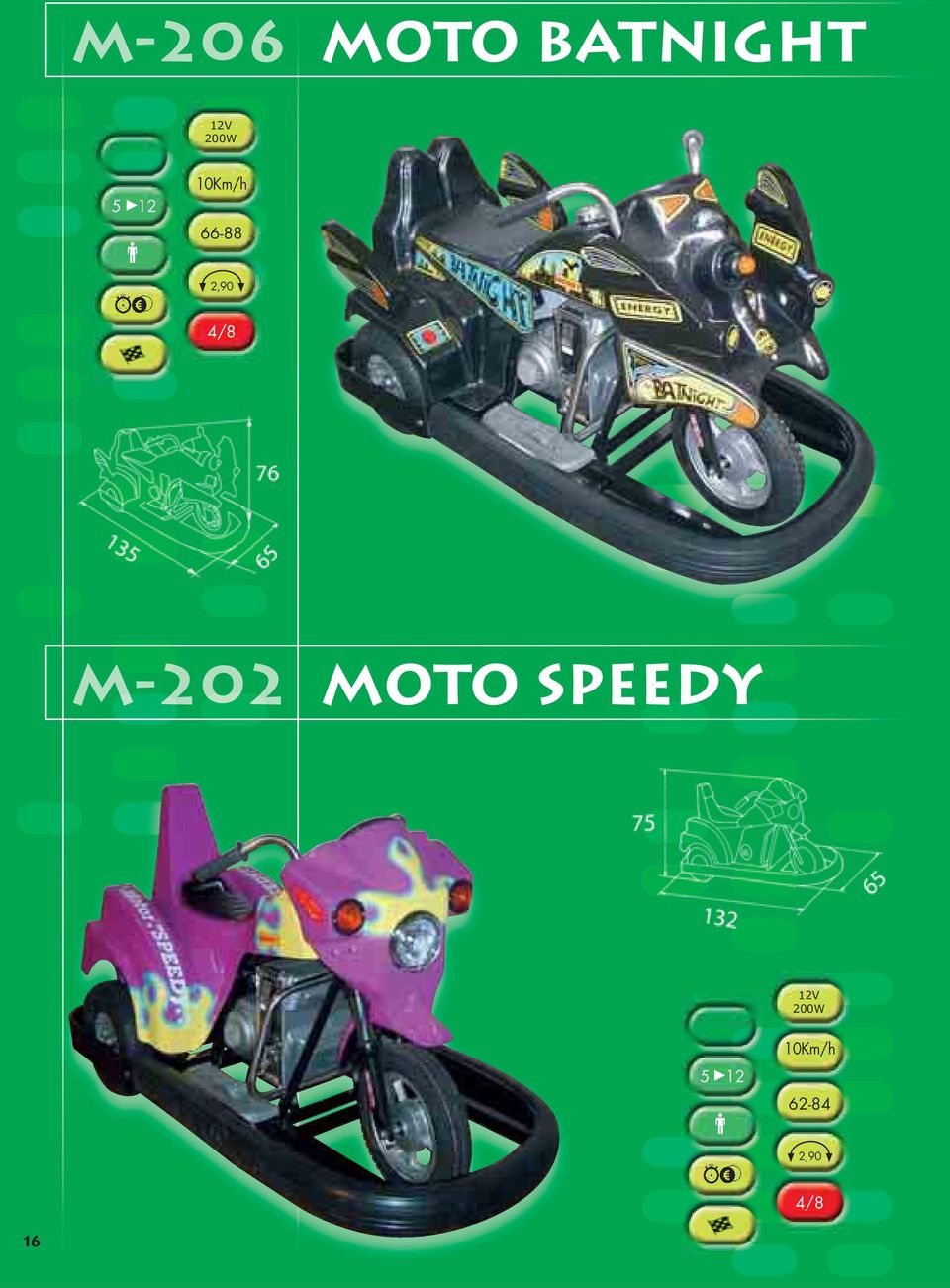 M-202 M202 MOTO