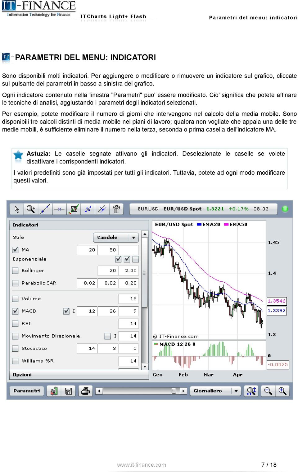 Ogni indicatore contenuto nella finestra "Parametri" puo' essere modificato. Cio' significa che potete affinare le tecniche di analisi, aggiustando i parametri degli indicatori selezionati.