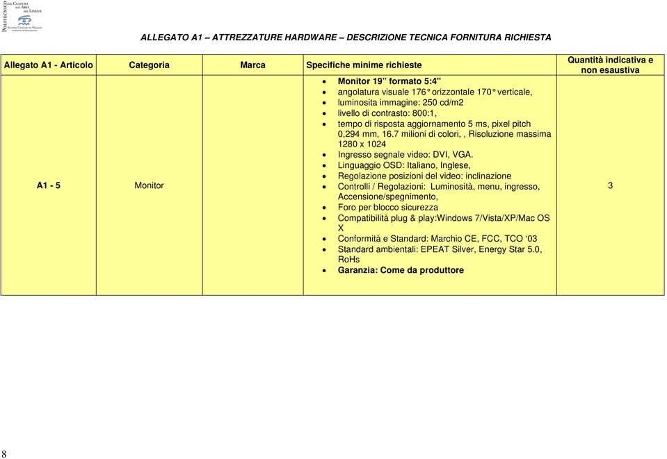 Linguaggio OSD: Italiano, Inglese, Regolazione posizioni del video: inclinazione Controlli / Regolazioni: Luminosità, menu, ingresso, Accensione/spegnimento, Foro per blocco