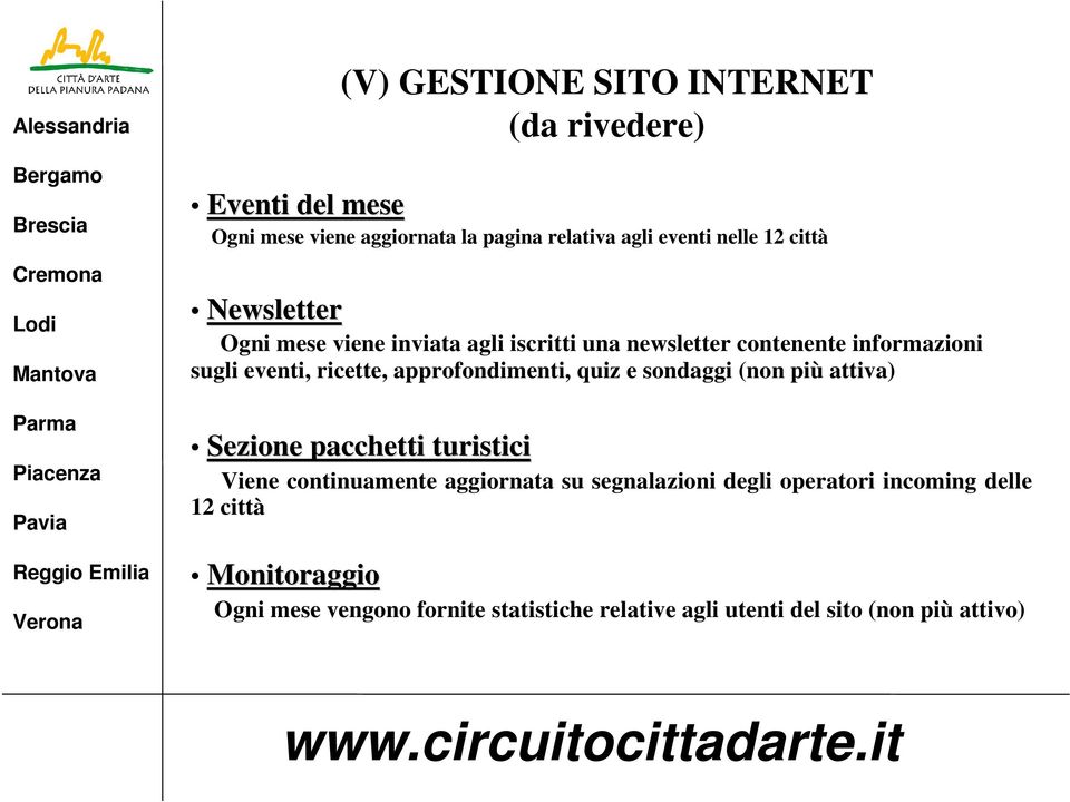 approfondimenti, quiz e sondaggi (non più attiva) Sezione pacchetti turistici Viene continuamente aggiornata su segnalazioni