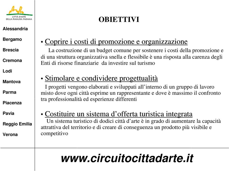 un gruppo di lavoro misto dove ogni città esprime un rappresentante e dove è massimo il confronto tra professionalità ed esperienze differenti Costituire un sistema d offerta d