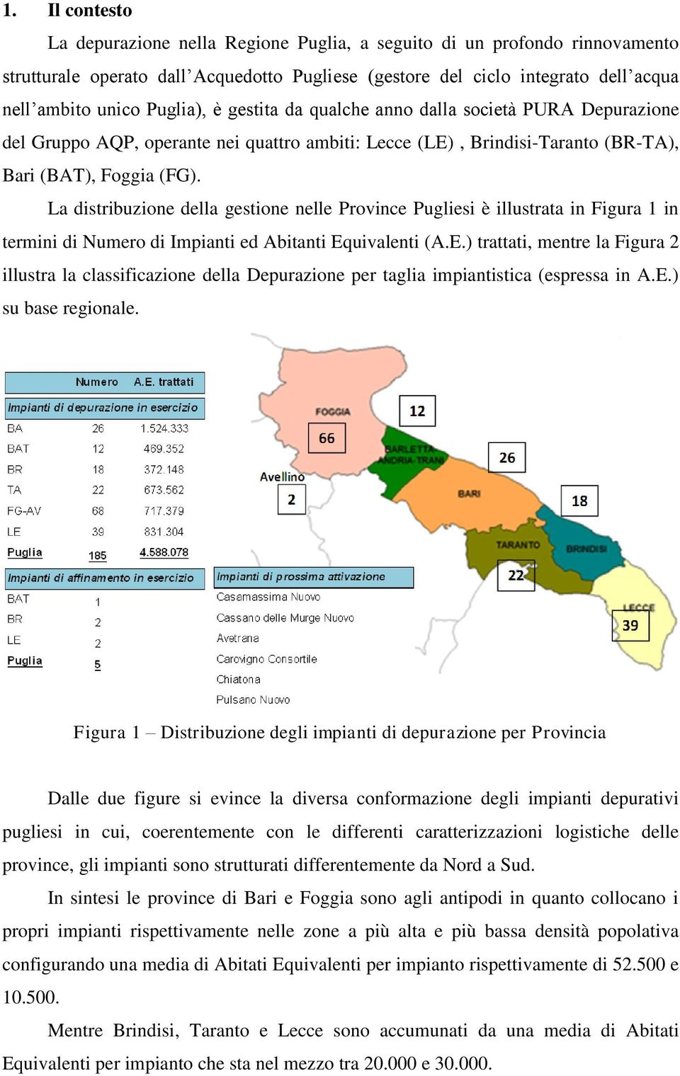 La distribuzione della gestione nelle Province Pugliesi è illustrata in Figura 1 in termini di Numero di Impianti ed Abitanti Eq