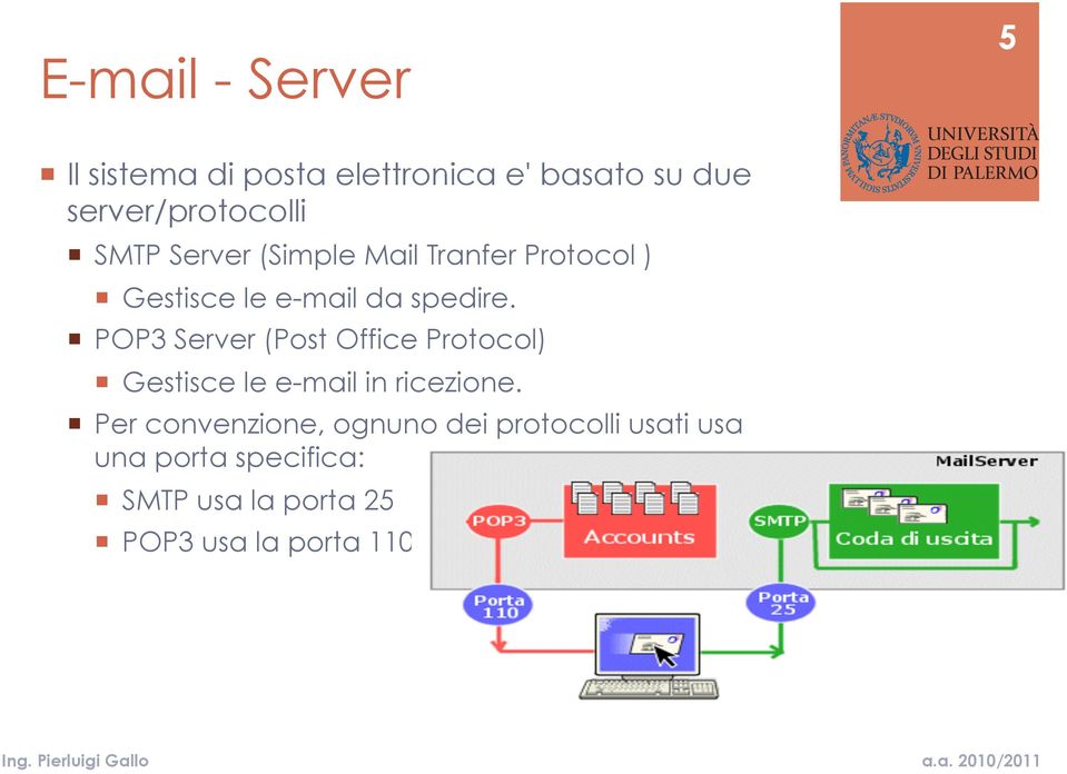 POP3 Server (Post Office Protocol) Gestisce le e-mail in ricezione.