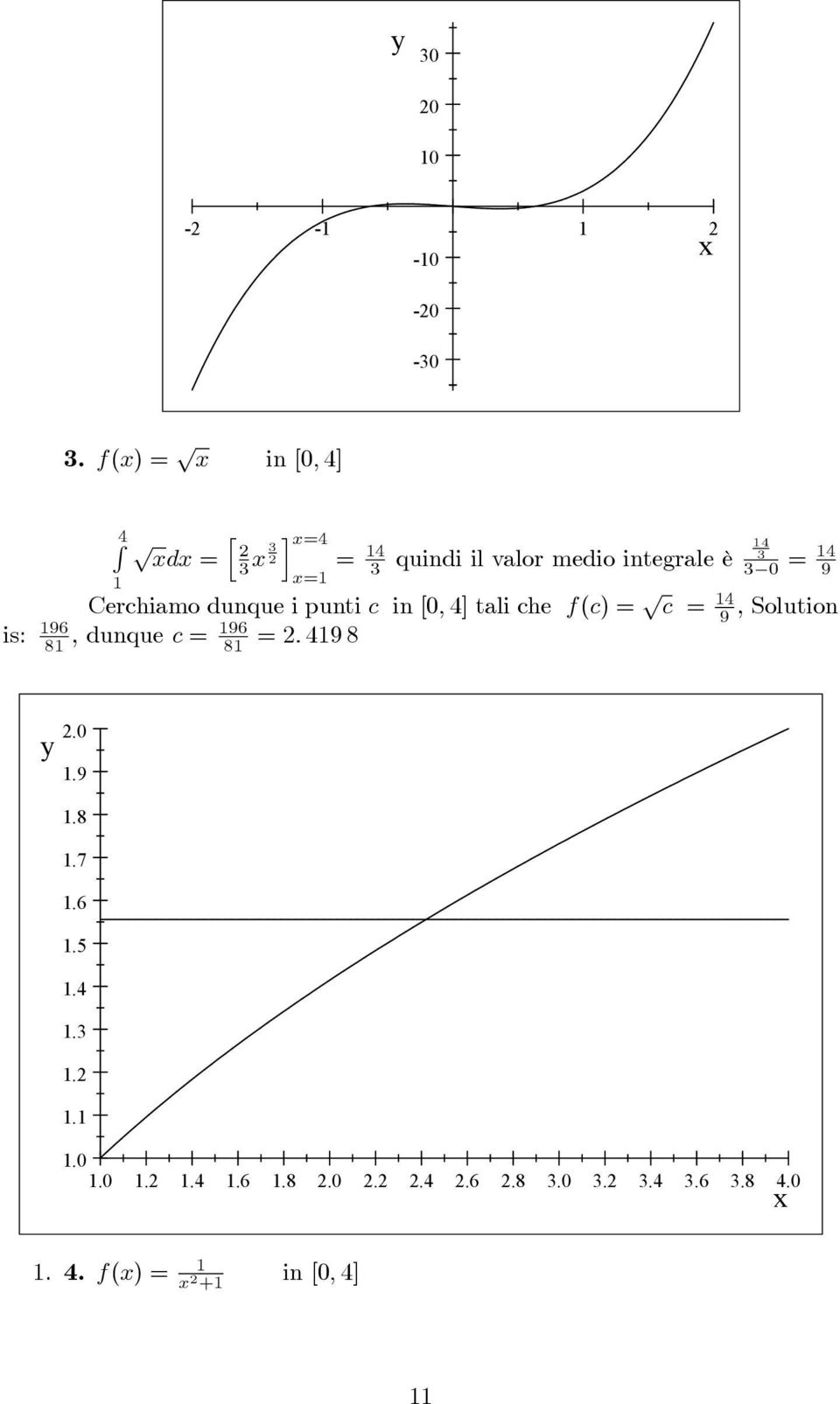 [; ] tli che f(c) = p c = 9, Solution, dunque c = 96 8 =