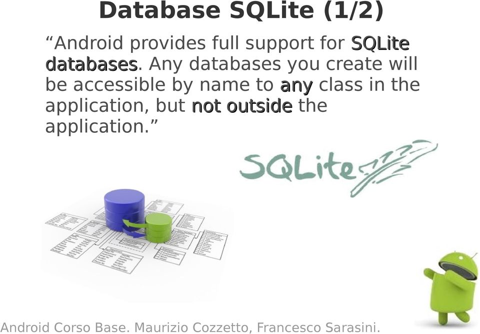 Any databases you create will be accessible by