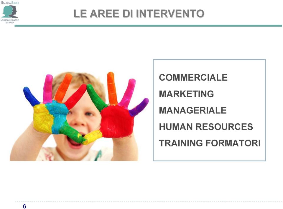 MANAGERIALE HUMAN