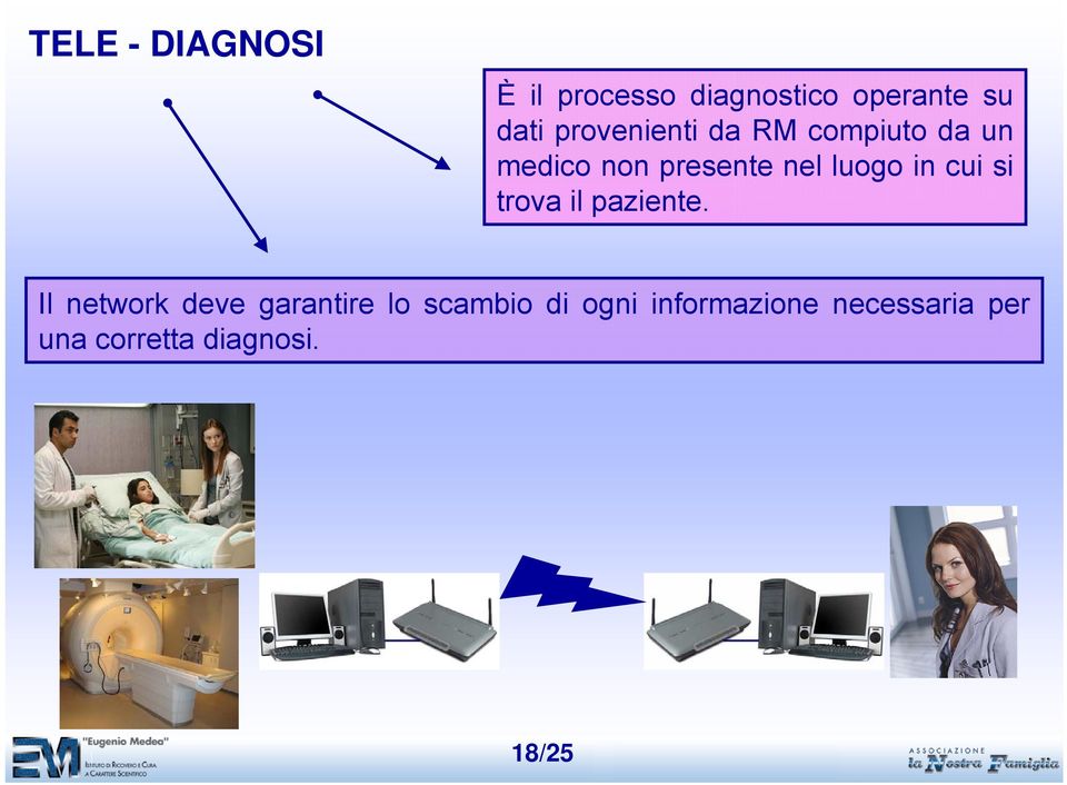 in cui si trova il paziente.